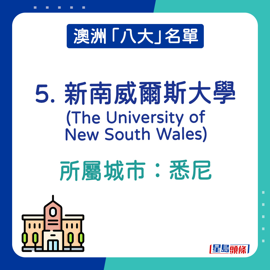 澳洲升學｜5. 新南威爾斯大學(The University of New South Wales) 