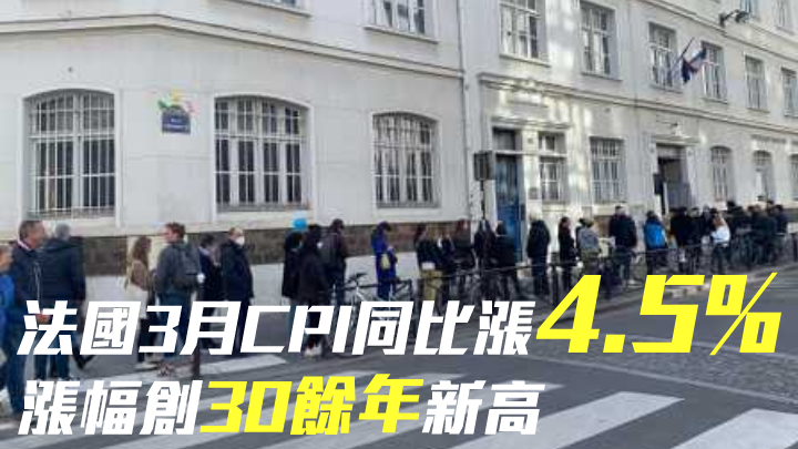 法國3月CPI同比漲4.5% 漲幅創30餘年新高