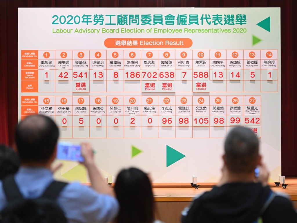 圖為勞僱會僱員代表2020年選舉。資料圖片