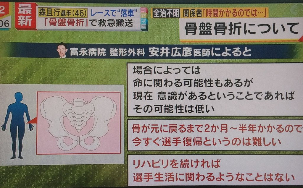 日本傳媒報道森且行的傷勢。