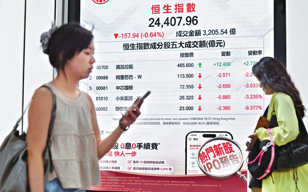 恒指昨日收報24407，跌157點或0.6%。