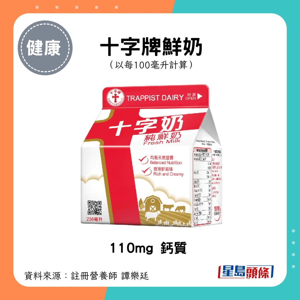 十字牌鮮奶 110mg 鈣質