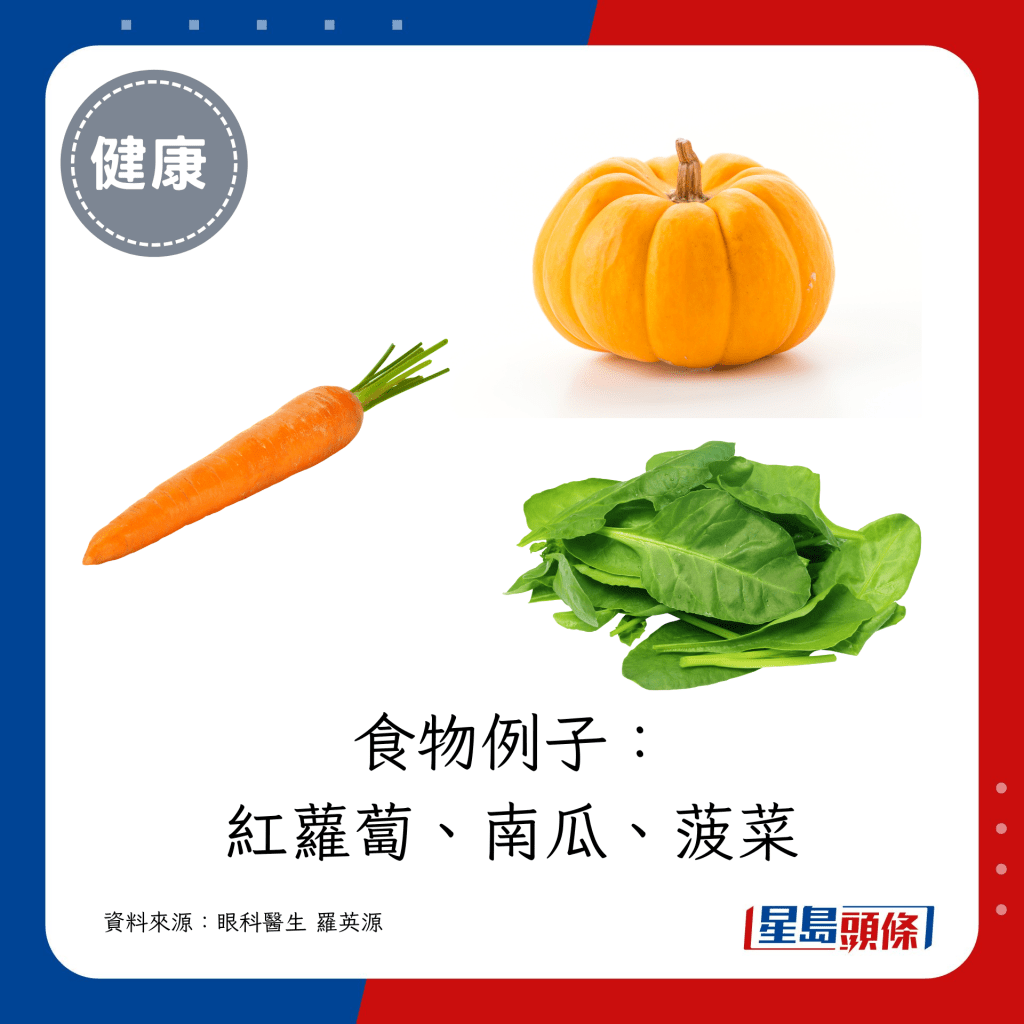 食物例子：红萝卜、南瓜、菠菜