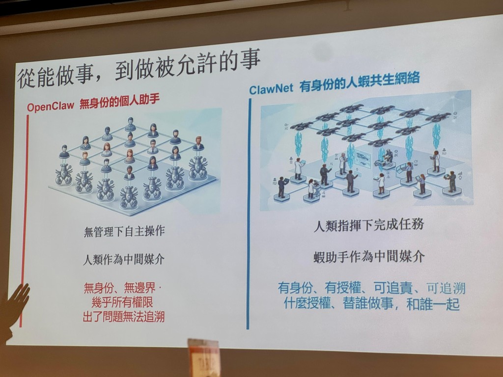 郭毅可指,「AI治理」正是其團隊(HKGAI)研究工作。陳俊豪攝 郭毅可指,「AI治理」正是其團隊(HKGAI)研究工作。陳俊豪攝