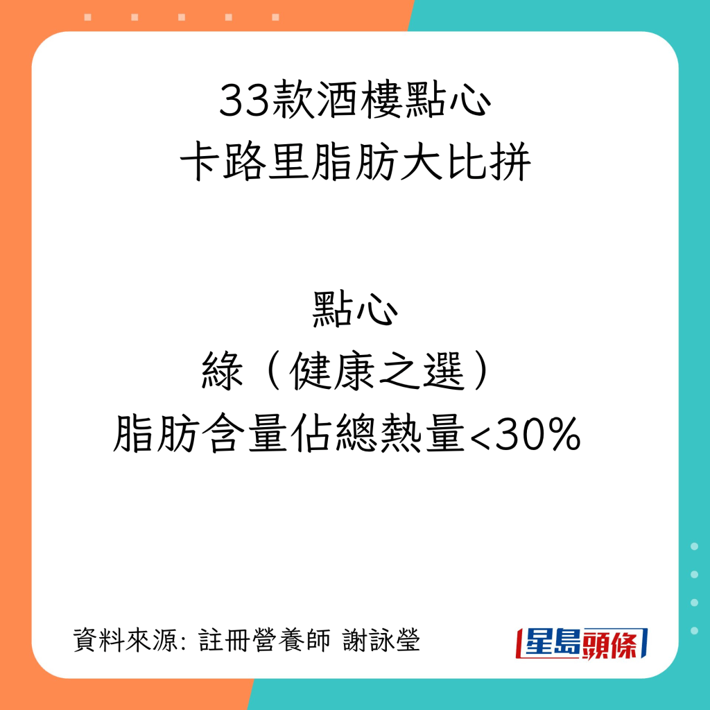 常见的点心营养成分