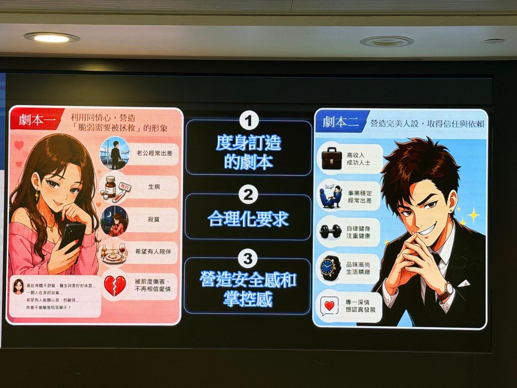 行騙手法拆解。 行騙手法拆解。