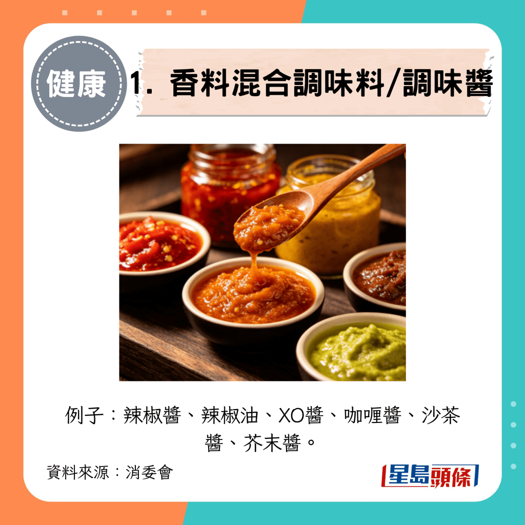 1. 香料混合調味料/調味醬 1. 香料混合調味料/調味醬