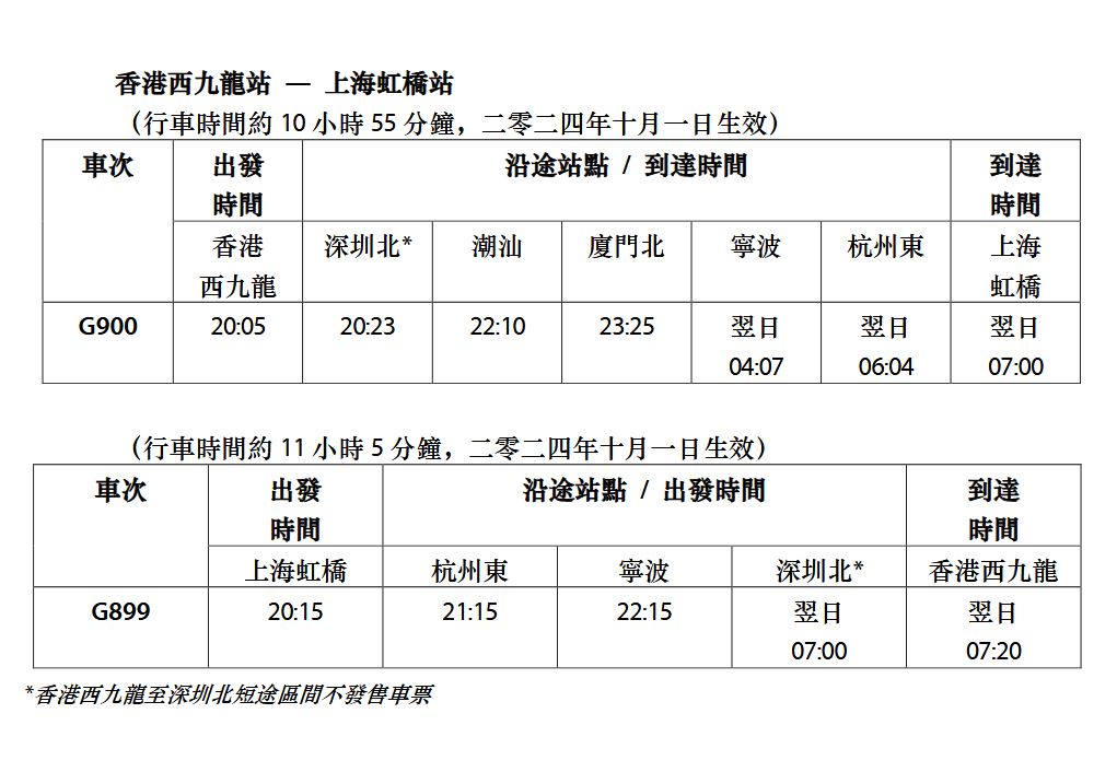 加班班次服務時間。