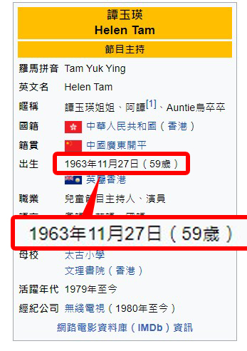 維基百科顯示有關譚玉瑛的出生年份，資料混亂，一說是1963年，指她才59歲，有網民因此奇怪她已夠年齡取樂悠咭。