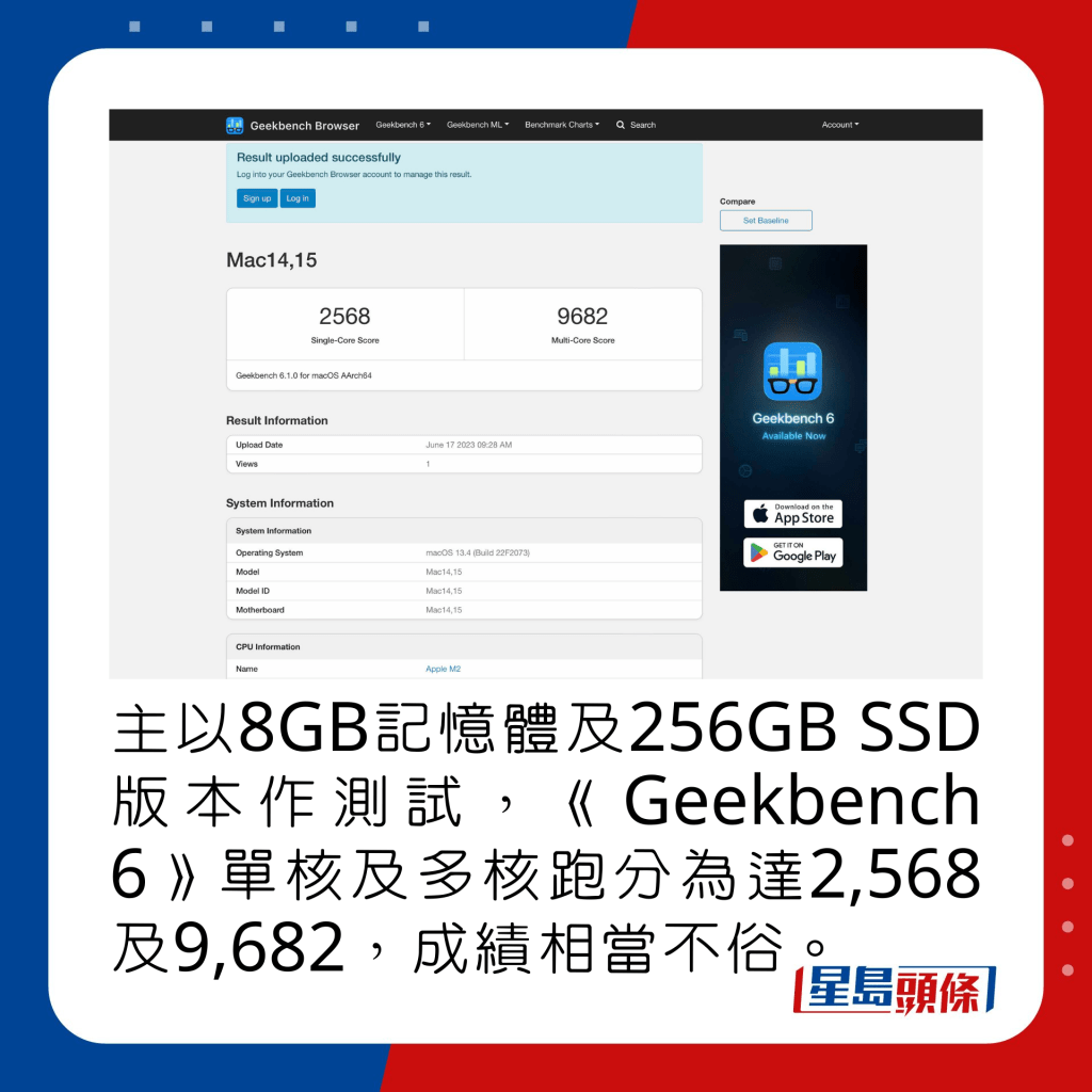 以8GB記憶體及256GB SSD版本作測試，《Geekbench 6》單核及多核跑分為達2,568及9,682，成績相當不俗。