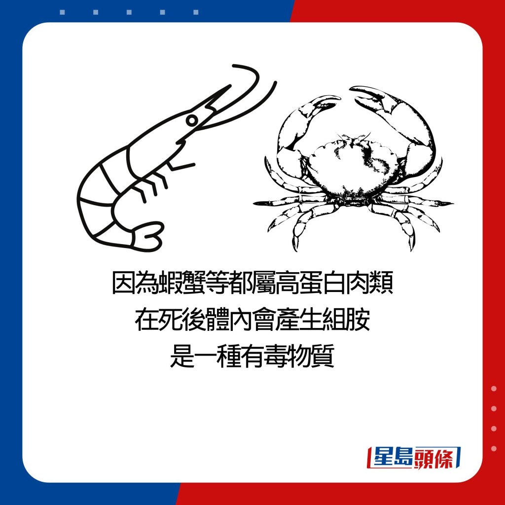 因为虾蟹等都属高蛋白肉类 在死后体内会产生组胺 是一种有毒物质