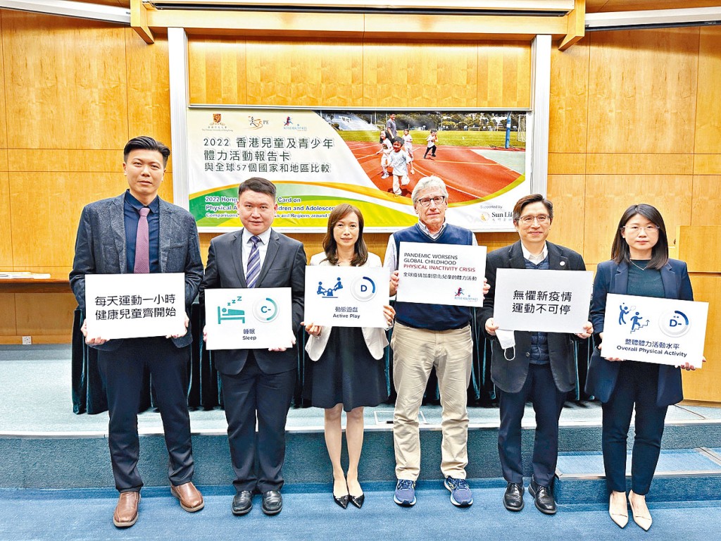 中大昨發表第三份「香港兒童及青少年體力活動報告卡」,本港於「整體體力活動水平」表現最差。