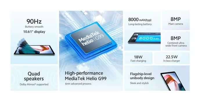 據聞新作採用Helio G99處理器，電池容量達8,000mAh。