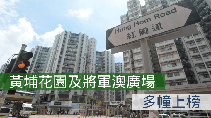 黃埔花園新增共15座物業上榜。