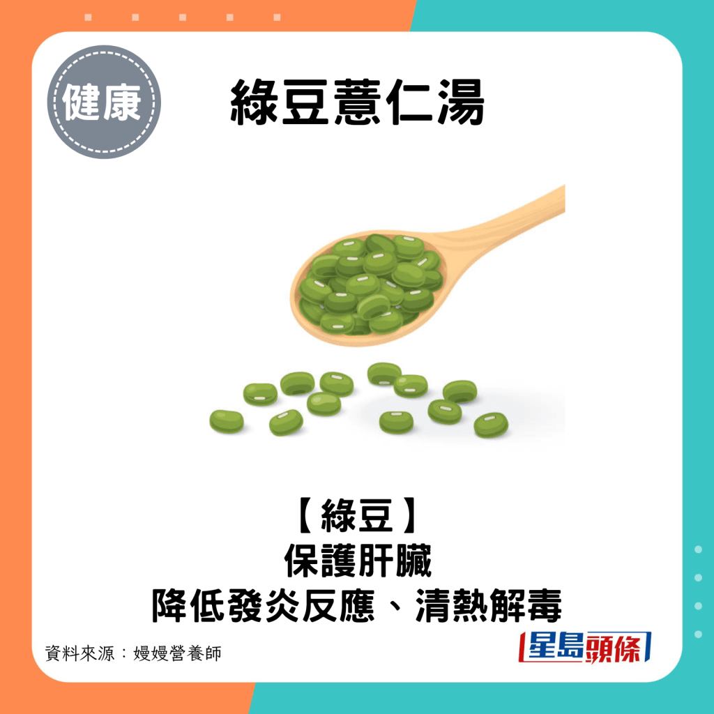 綠豆薏仁湯：綠豆可保護肝臟、降低發炎反應、清熱解毒。