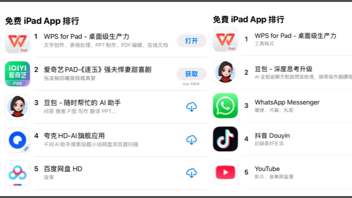 金山辦公推WPS for Pad中文版  即日稱霸蘋果免費總榜雙榜 內地及港澳台帳戶可互聯