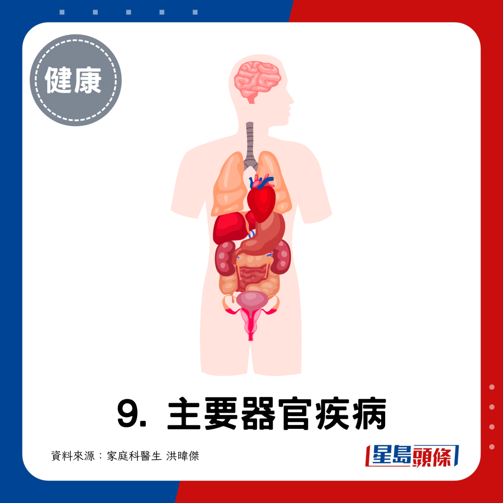 9. 主要器官疾病