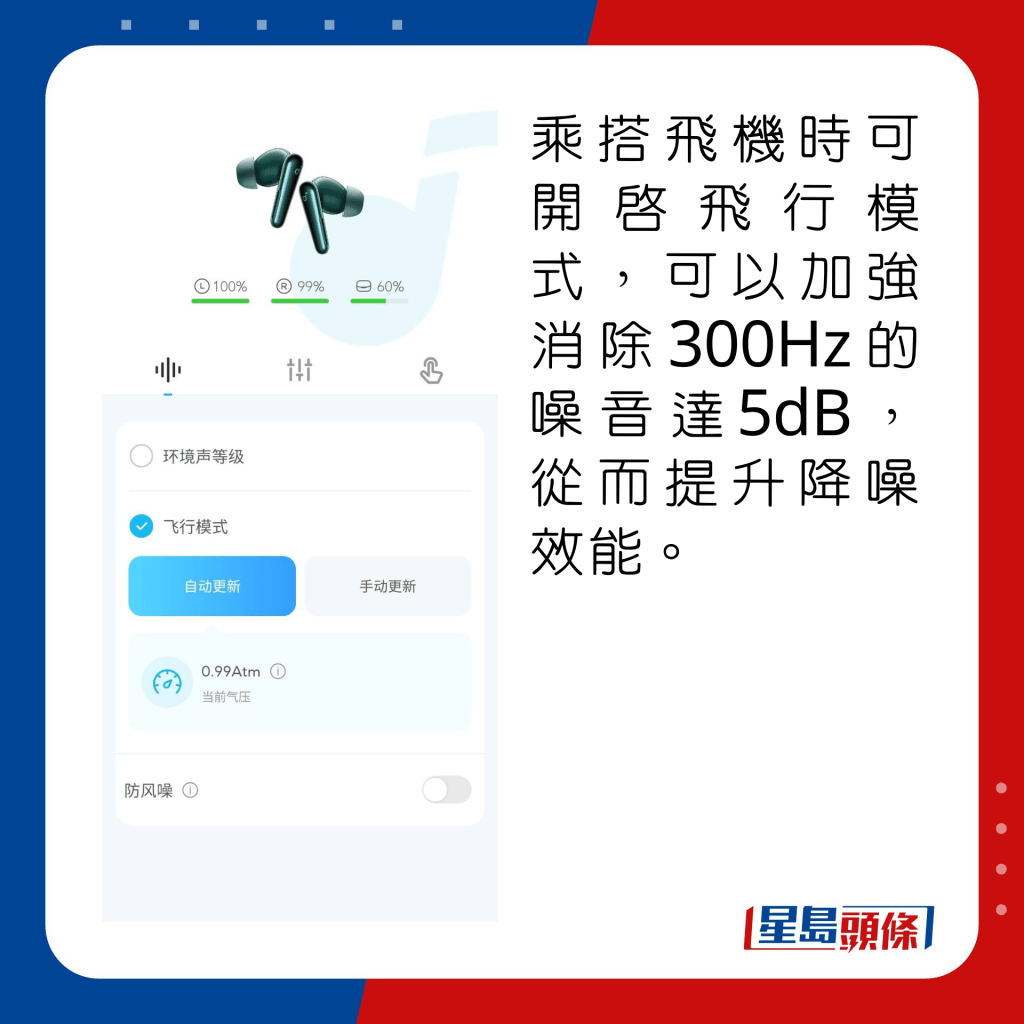 乘搭飞机时可开启飞行模式，可以加强消除300Hz的噪音达5dB，从而提升降噪效能。