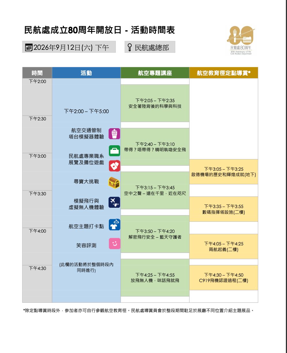 9月12日(星期六)下午2時至5時活動詳情。資料圖片 9月12日(星期六)下午2時至5時活動詳情。資料圖片