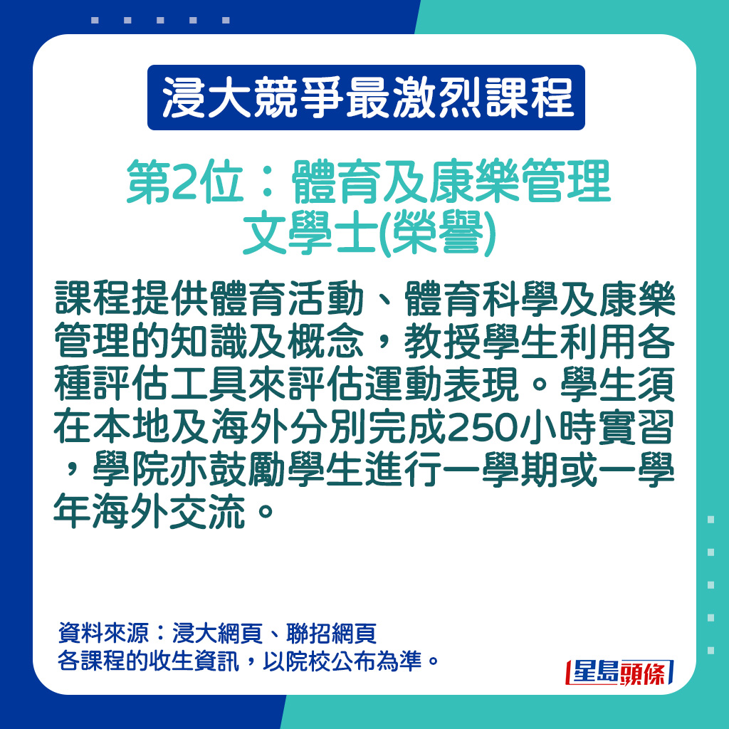 体育及康乐管理文学士(荣誉)的课程简介。