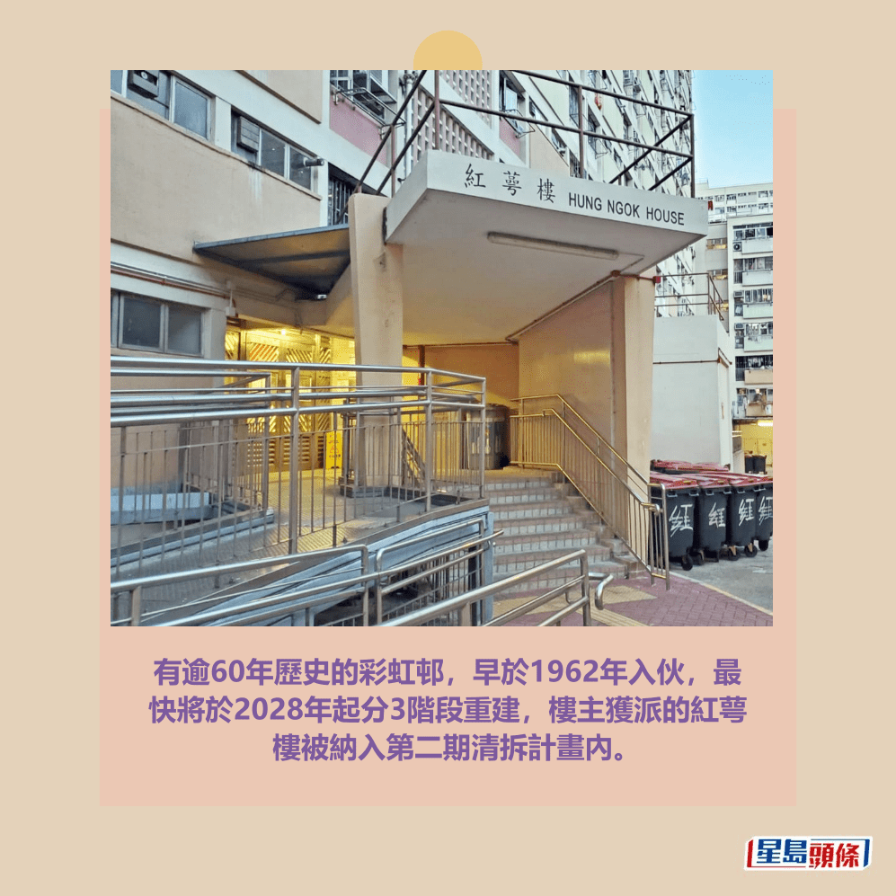 有逾60年歷史的彩虹邨，早於1962年入伙，最 快將於2028年起分3階段重建，樓主獲派的紅萼 樓被納入第二期清拆計畫內。資料圖片