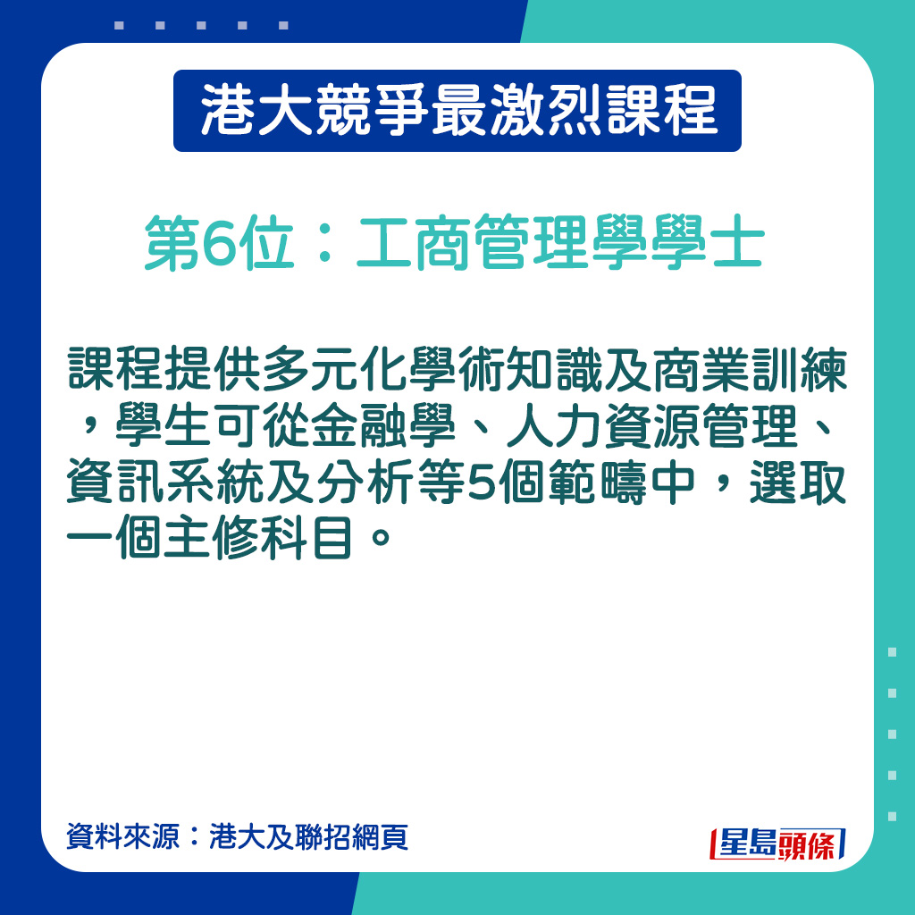 工商管理学学士的课程简介。