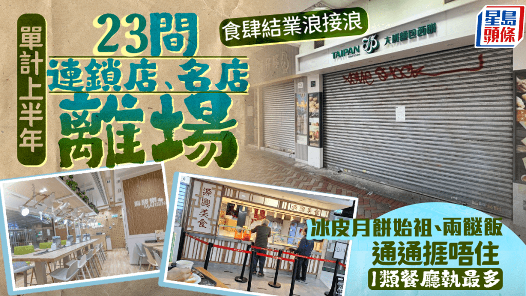 結業潮2025｜上半年23間連鎖食肆、名店離場 兩餸飯/冰皮月餅始祖大班西餅通通捱唔住