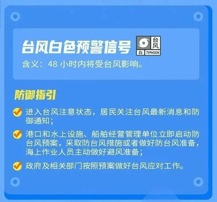 深圳昨晚全市發布颱風白色預警信號。