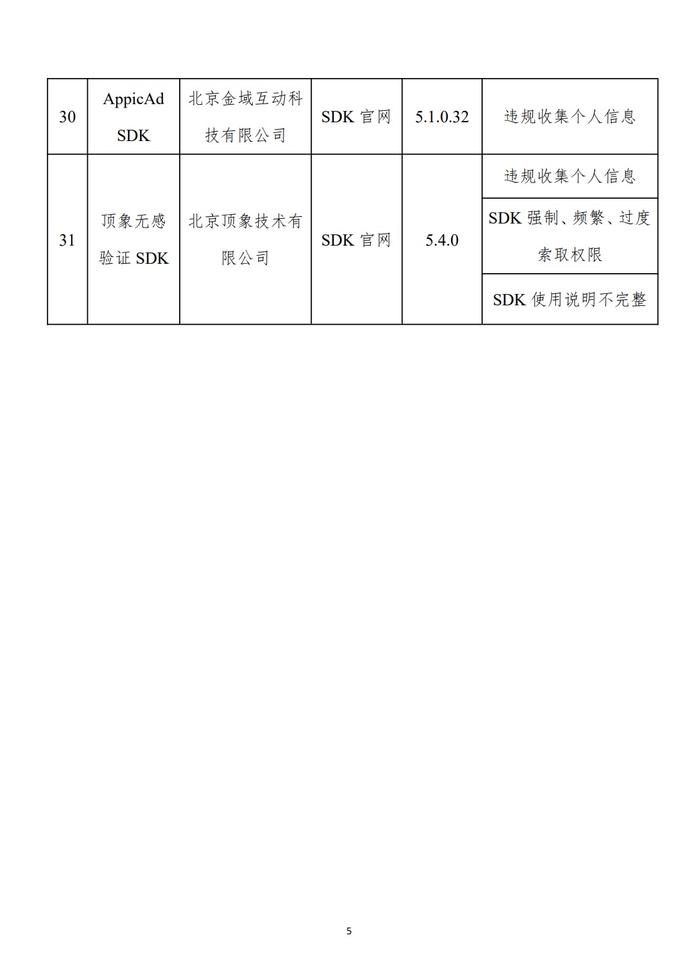 工信部公佈31款APP及SDK存在侵害使用者權益行為。