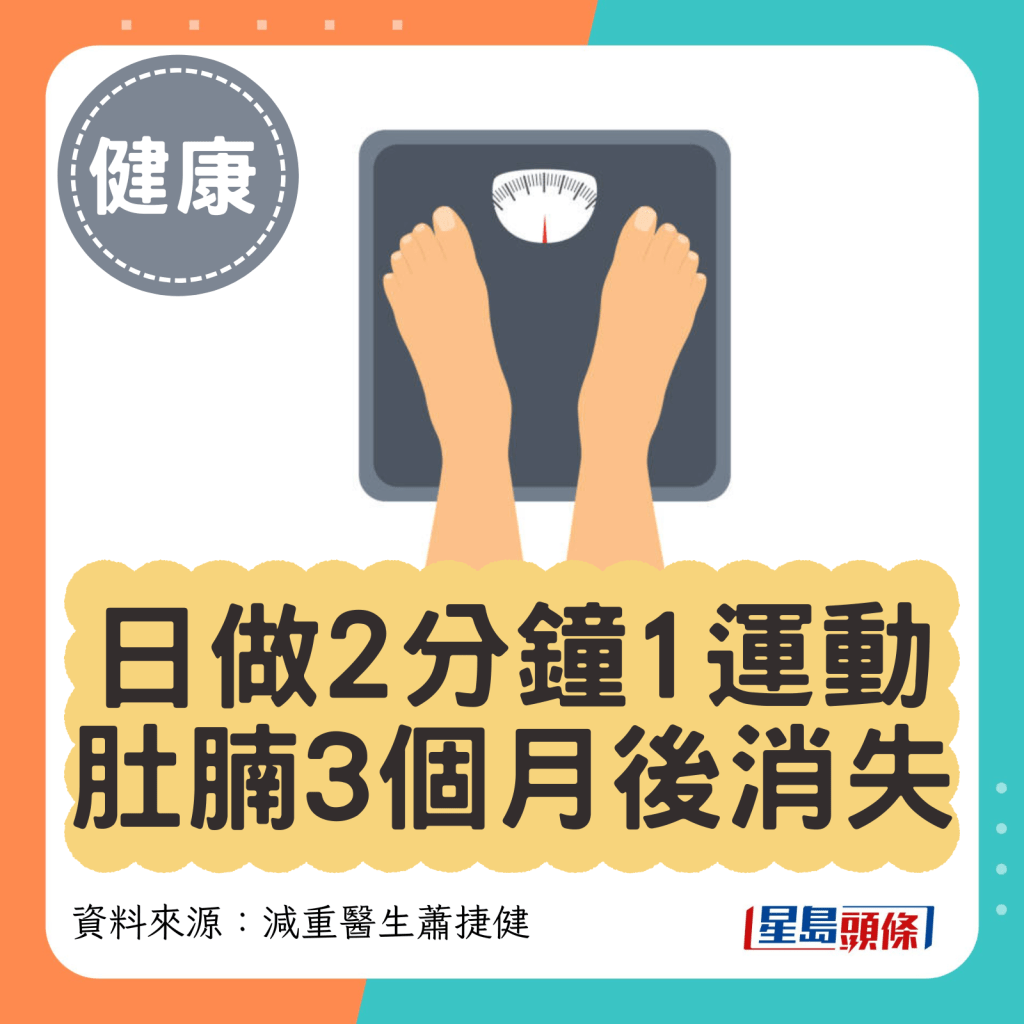 日做2分钟1运动 肚腩3个月后消失