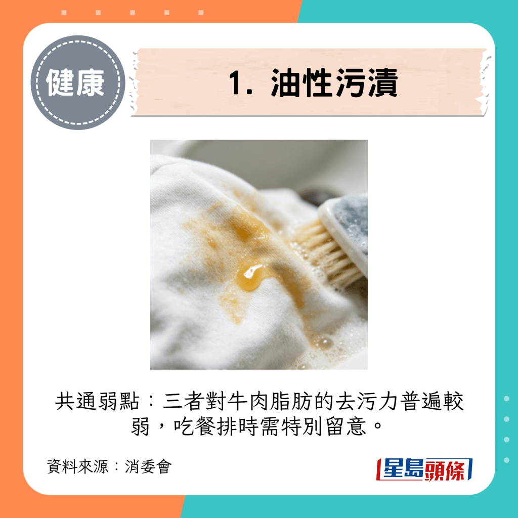 共通弱点：三者对牛肉脂肪的去污力普遍较弱，吃餐排时需特别留意。