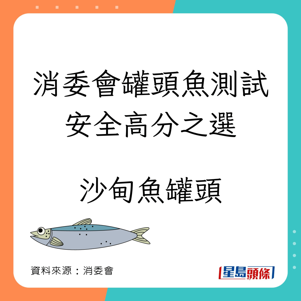 消委會罐頭魚安全推介名單｜罐頭沙甸魚 安全評分獲5星