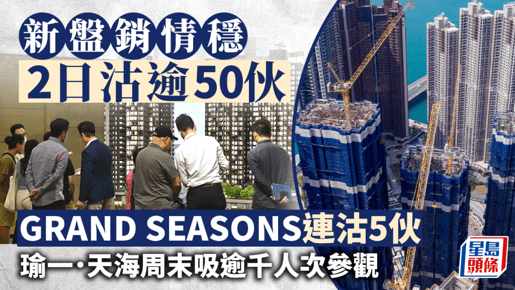 新盤銷情穩 2日沽逾50伙 GRAND SEASONS連沽5伙