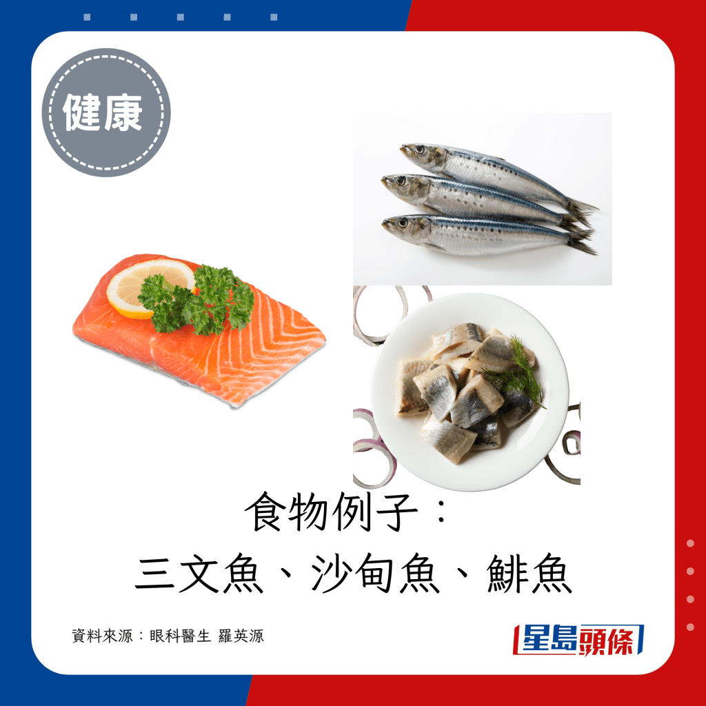 食物例子：三文鱼、沙甸鱼、鲱鱼