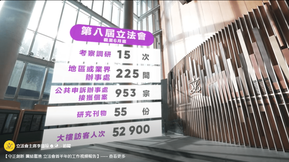 「創新」指在原有的基礎上，開創先河，革新破局。立法會主席李慧琼FB影片截圖