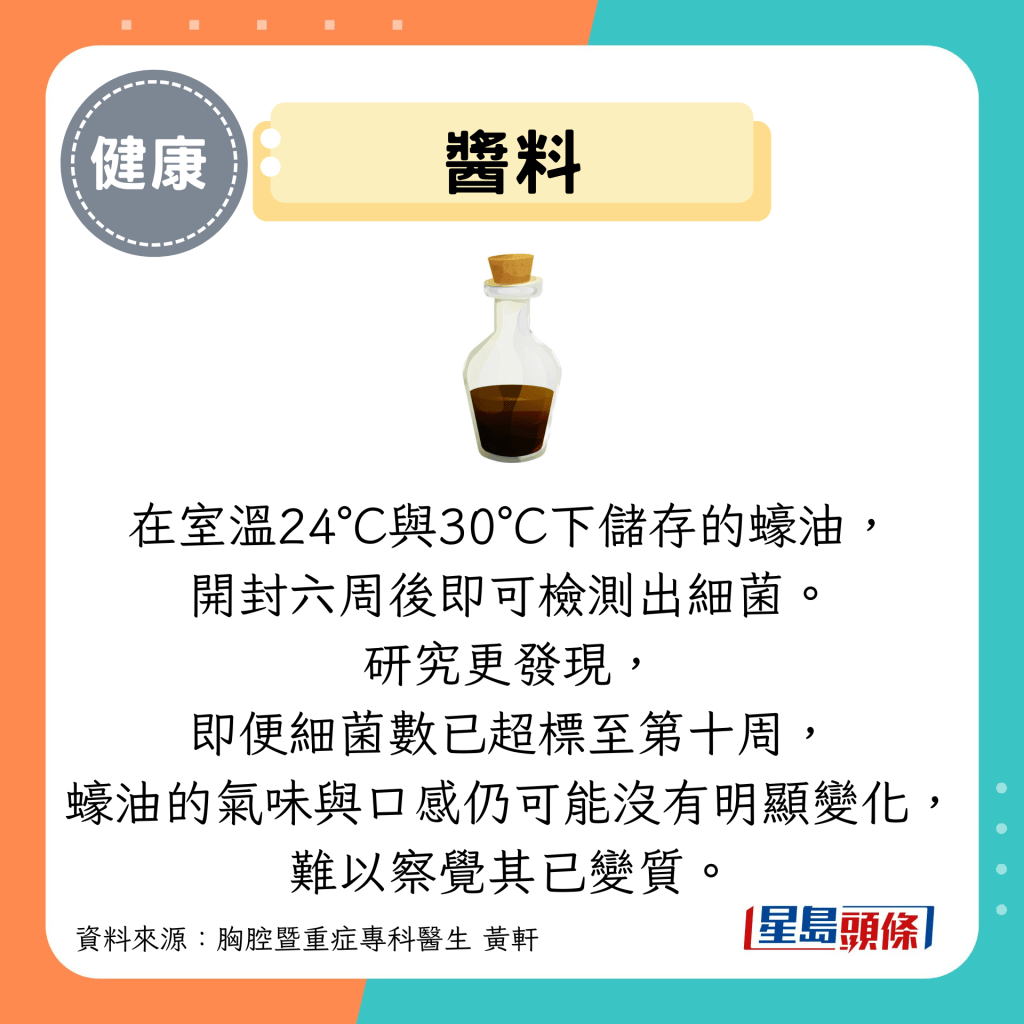 醬料:在室溫24°C與30°C下儲存的蠔油, 開封六周後即可檢測出細菌。 研究更發現, 即便細菌數已超標至第十周, 蠔油的氣味與口感仍可能沒有明顯變化, 難以察覺其已變質。 醬料:在室溫24°C與30°C下儲存的蠔油, 開封六周後即可檢測出細菌。 研究更發現, 即便細菌數已超標至第十周, 蠔油的氣味與口感仍可能沒有明顯變化, 難以察覺其已變質。