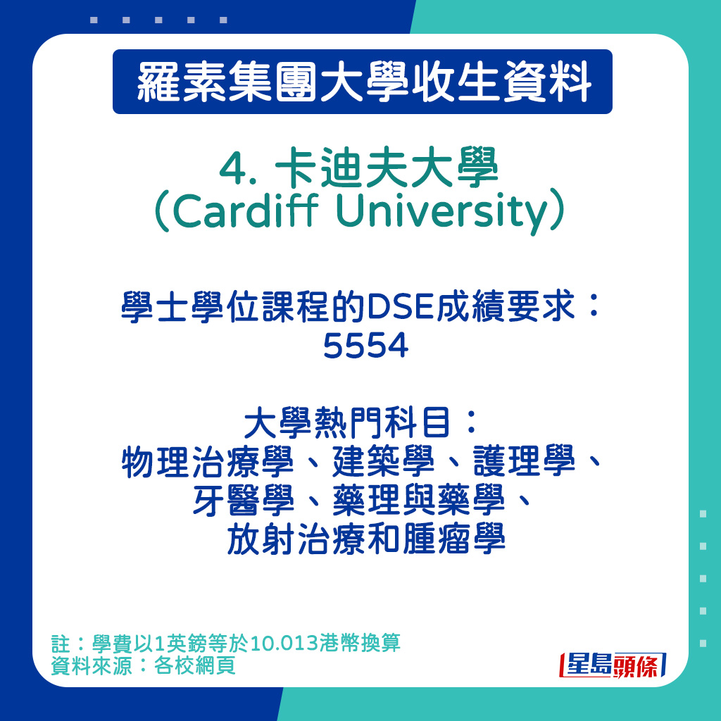 卡迪夫大學（Cardiff University）