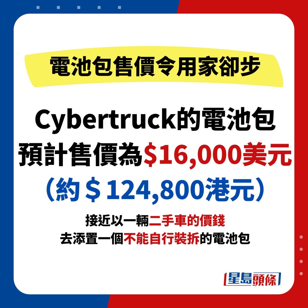Cybertruck的电池包 预计售价为$16,000美元（约＄124,800港元）