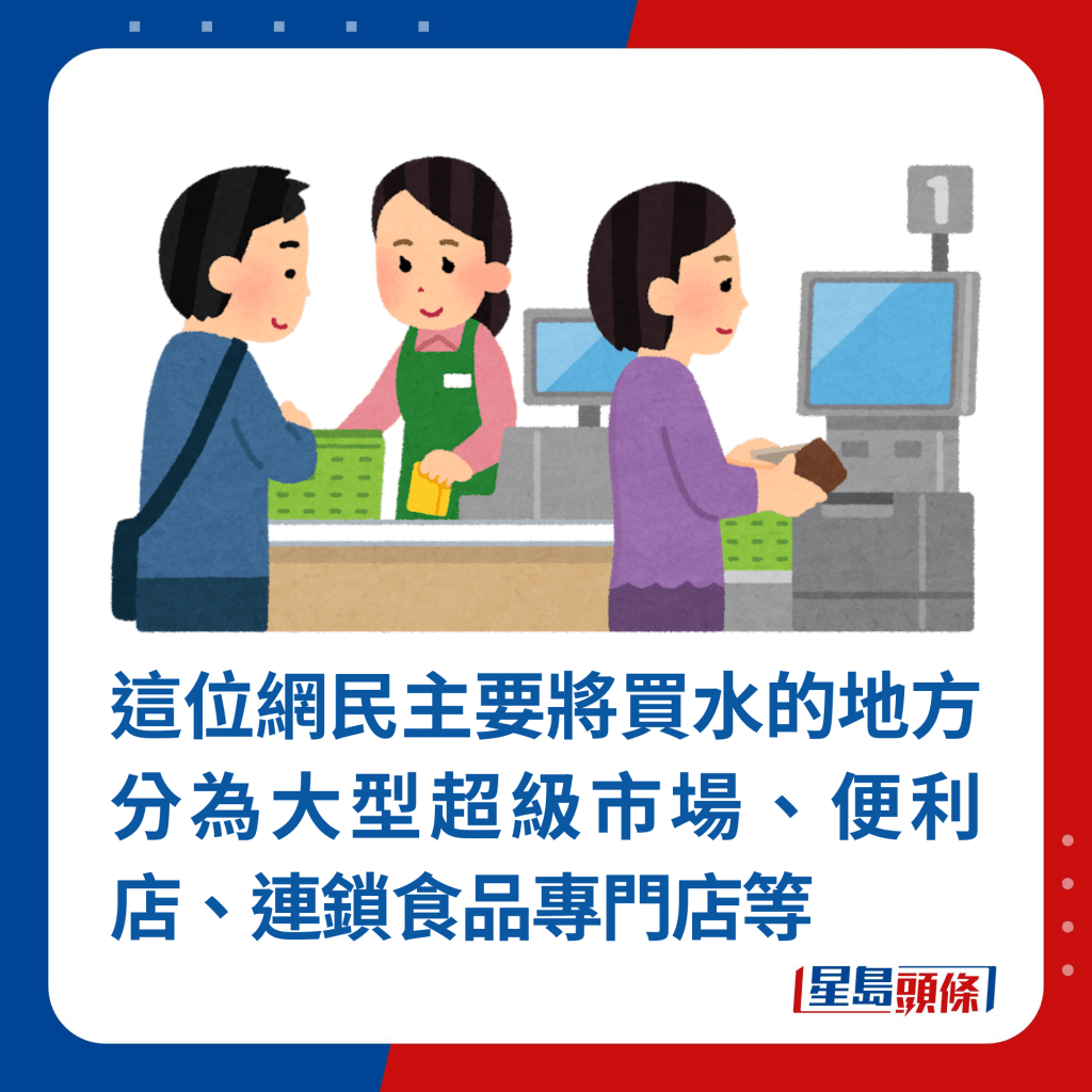 这位网民主要将买水的地方分为大型超级市场、便利店、连锁食品专门店等