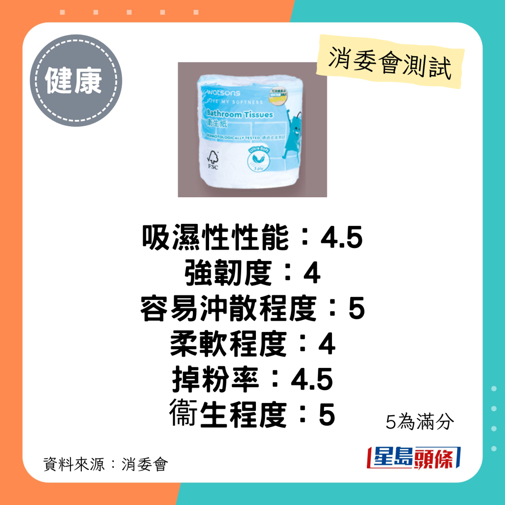 消委会厕纸推介名单｜木浆材料（3层纸）：屈臣氏watsons 卫生纸 3层 Bathoom Tissues 3 ply