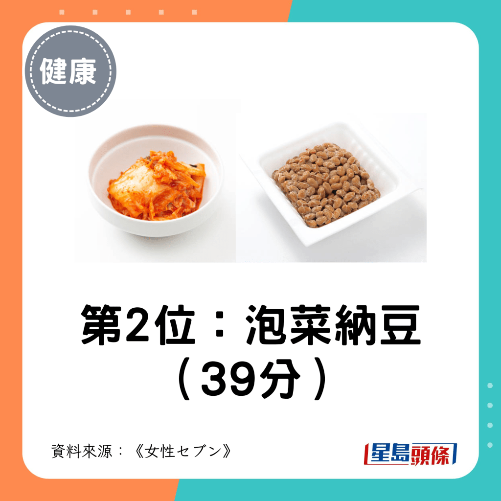 第2位：泡菜纳豆 （39分）