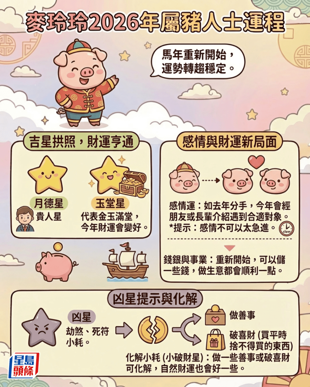 麥玲玲2026運程│屬豬：事業有變化 單身者會遇到新對象