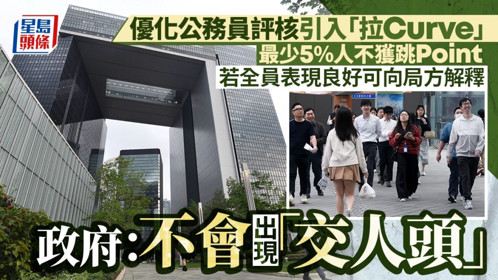 公務員加薪｜今年10月優化評核引入「拉Curve」 最少5%人不獲跳Point 政府：不會出現「交人頭」