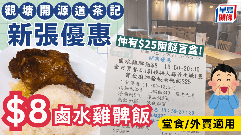 觀塘開源道茶餐廳新張優惠!進取價$8雞髀飯+$25盲盒兩餸飯 $1加配特大生蠔