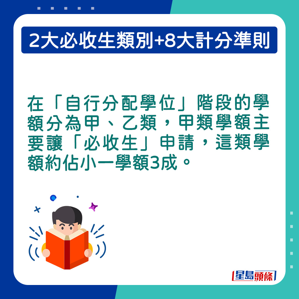 「自行分配學位」階段的學額分為甲、乙類。