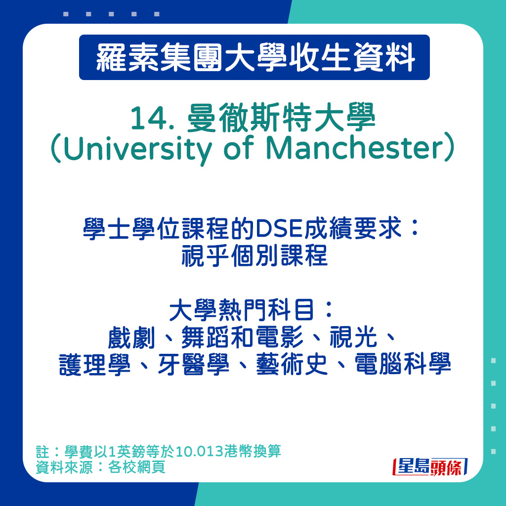 曼彻斯特大学（University of Manchester）