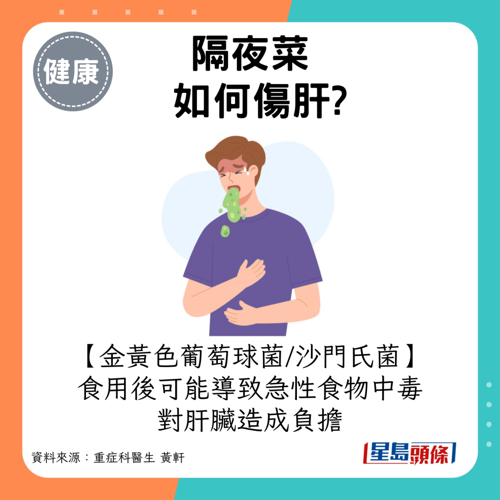 金黄色葡萄球菌/沙门氏菌：食用后可能导致急性食物中毒，对肝脏造成负担。