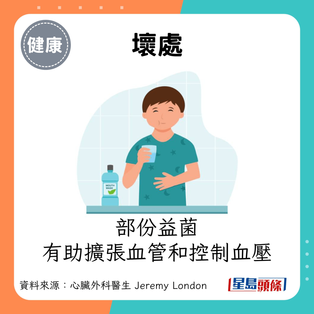 當中有些益菌有助身體產生一氧化氮，而一氧化氮有助擴張血管和控制血壓。