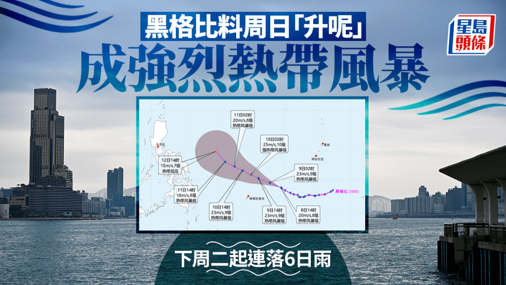 天氣｜母親節大致多雲 短暫時間有陽光  料黑格比「升呢」成強烈熱帶風暴 