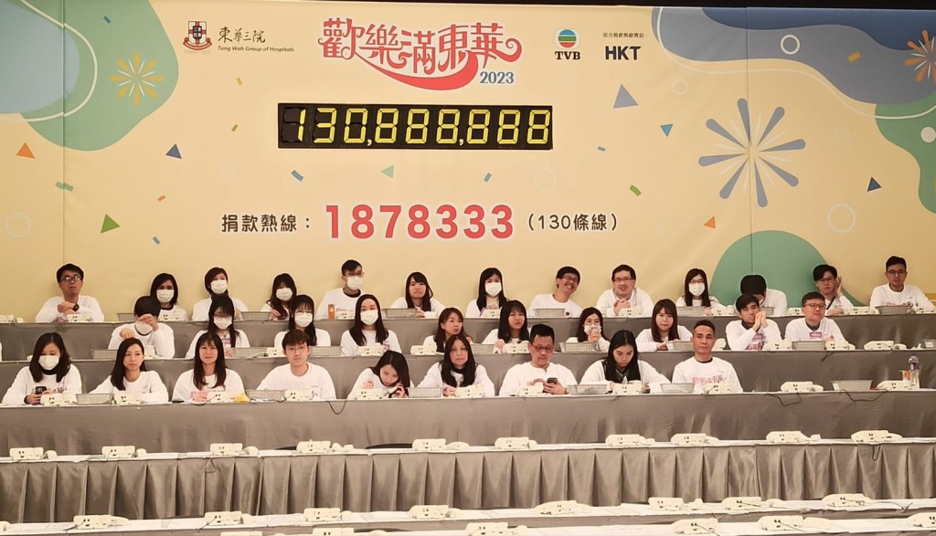今年《歡樂滿東華2023》總善款：HK$130,888,888。